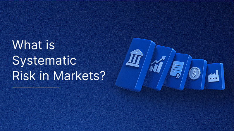 What is Systematic Risk in Markets? 